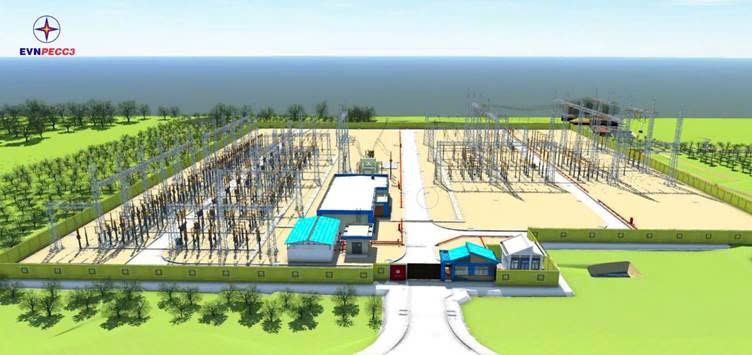 Chan May 220 kV substation